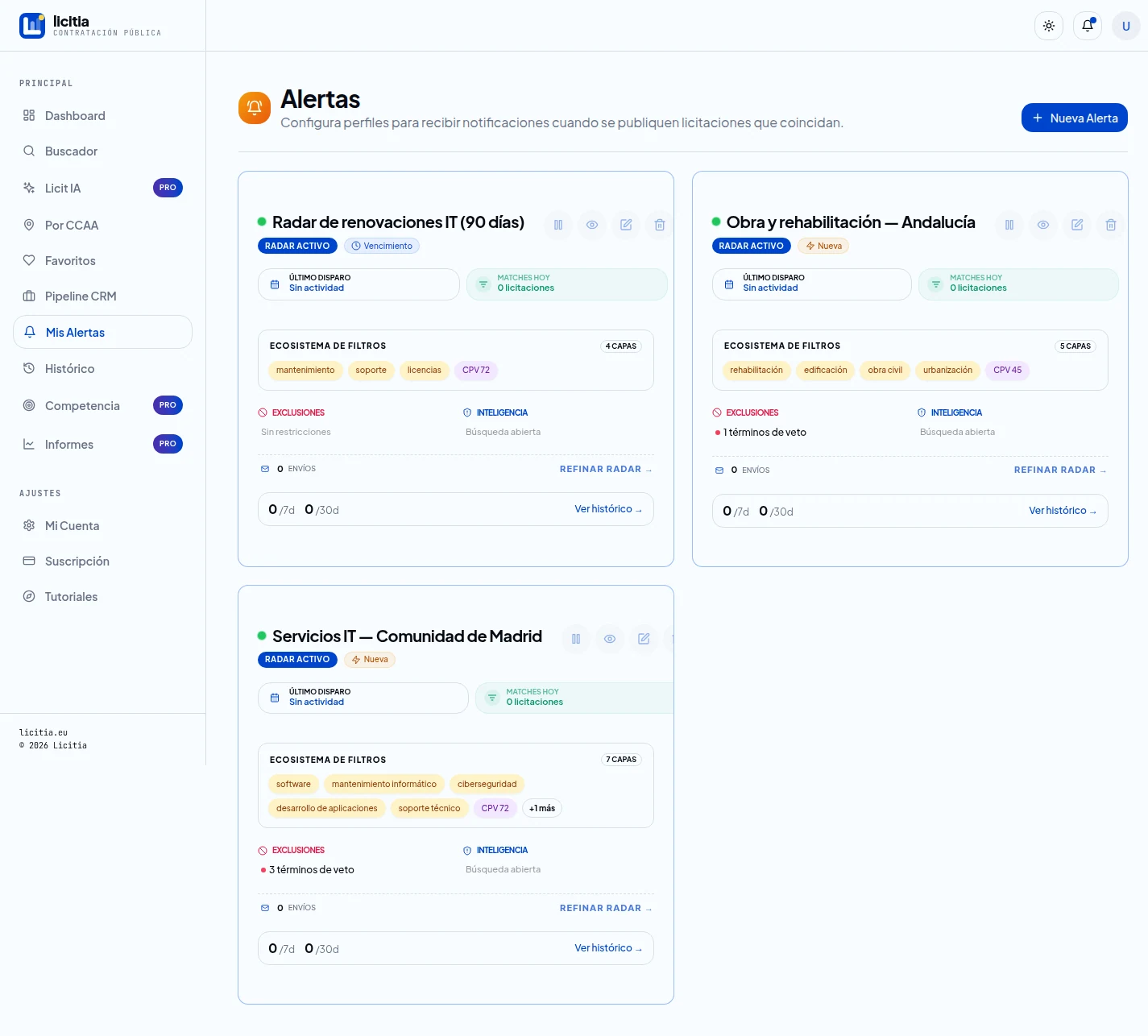 Listado de alertas con las tres tarjetas: radar activo, ecosistema de filtros, exclusiones y matches