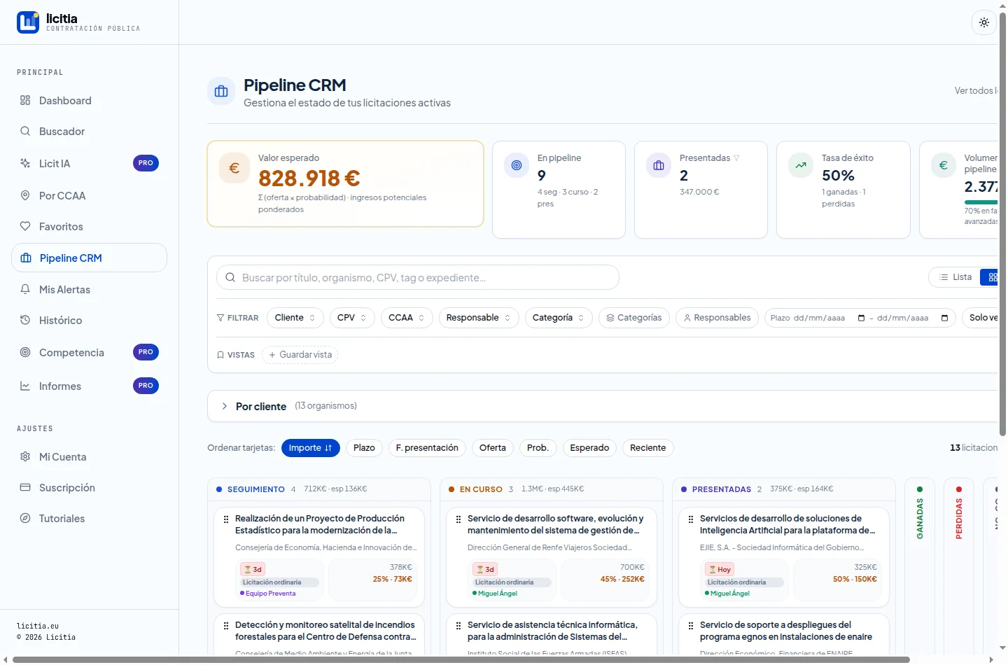 Vista Kanban con las columnas del pipeline y las tarjetas arrastrables