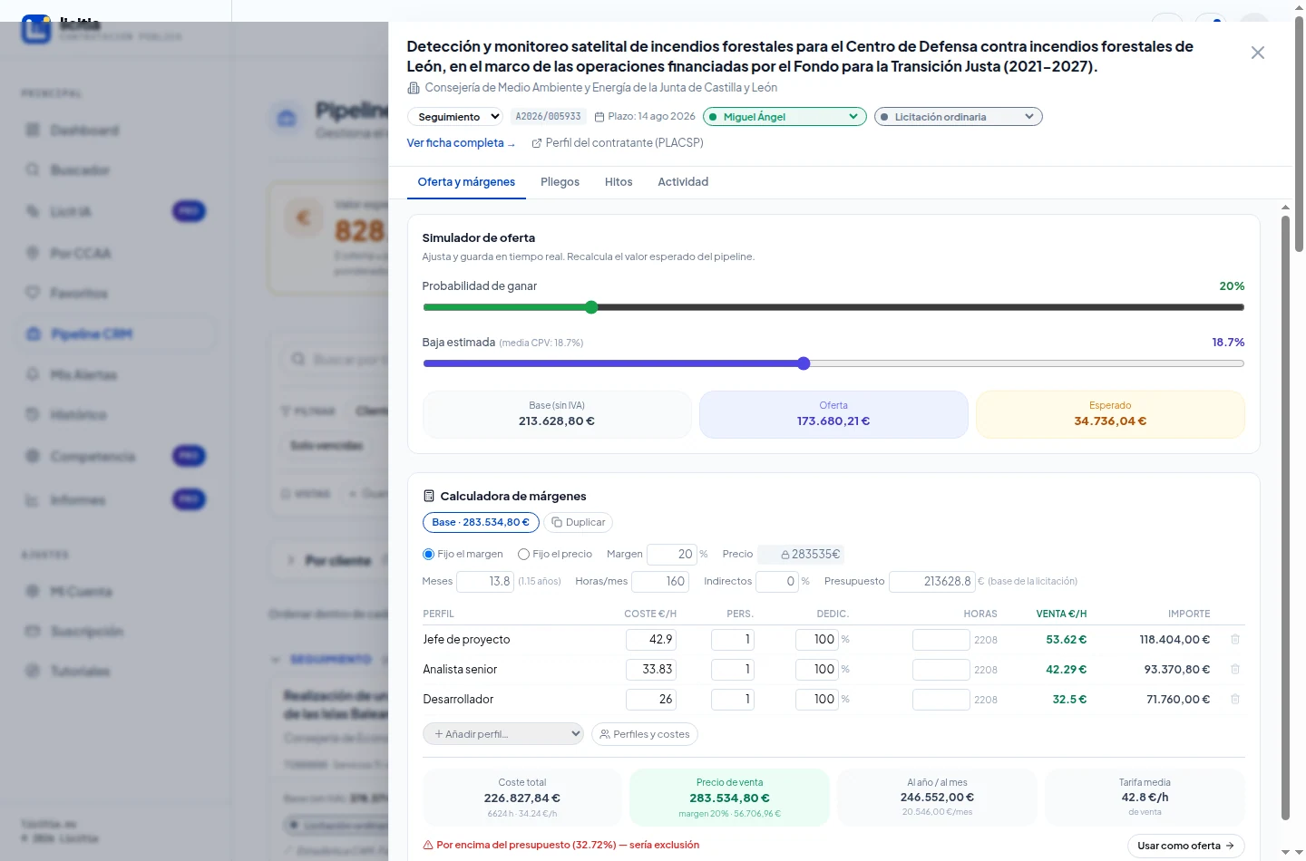 Calculadora con tres perfiles al 100 % de dedicación: coste 226.827 €, precio 283.534 € y aviso de exclusión