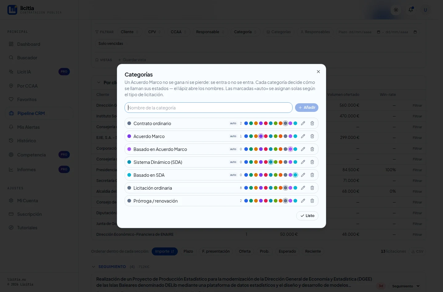 Tabla Por cliente con volumen y win-rate por organismo