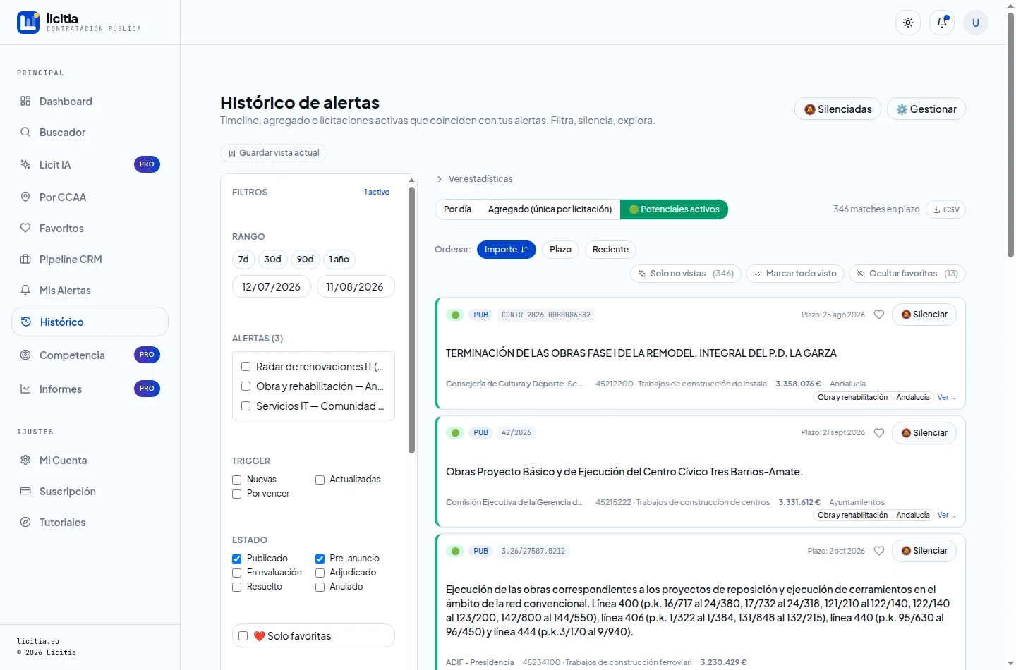Vista Potenciales activos: licitaciones en plazo ahora mismo, ordenadas por importe